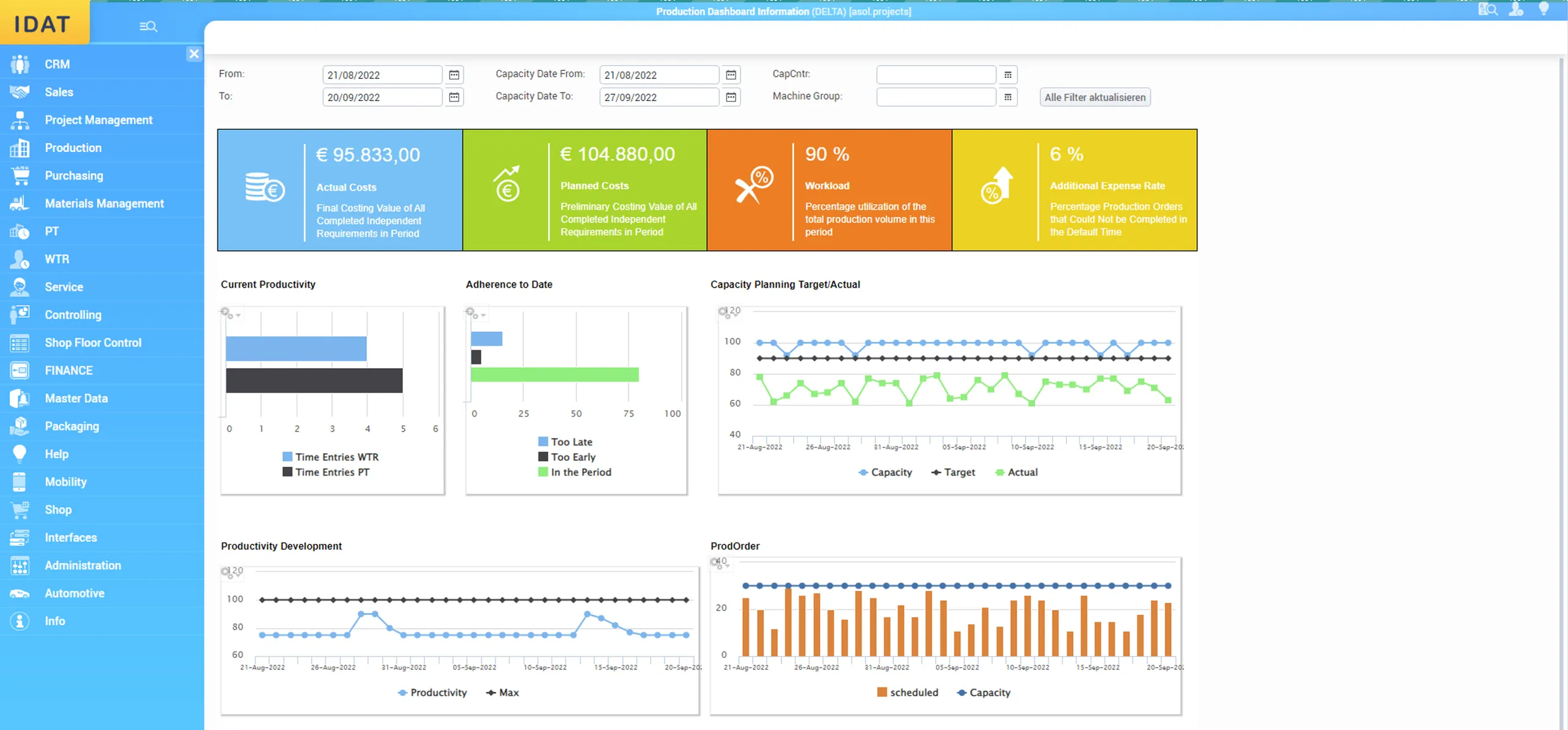 6969e188aee5e62dde3e6dac_Dashboard.png