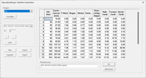 697a22cf89a53a9c2364a741_Dialog-Aequivalentlaengentabelle-600x321.jpg