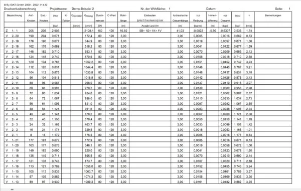697a22fe5d3221d8df5262a7_Dialog-Berechnungsergebnisse-600x381.jpg